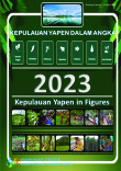 Kabupaten Kepulauan Yapen Dalam Angka 2023